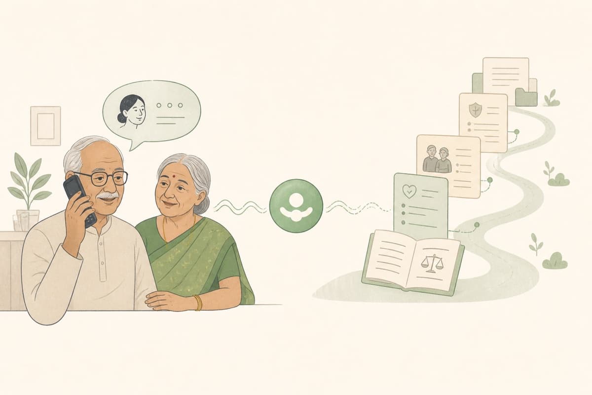 Elderly parents calling Carely from a basic mobile phone